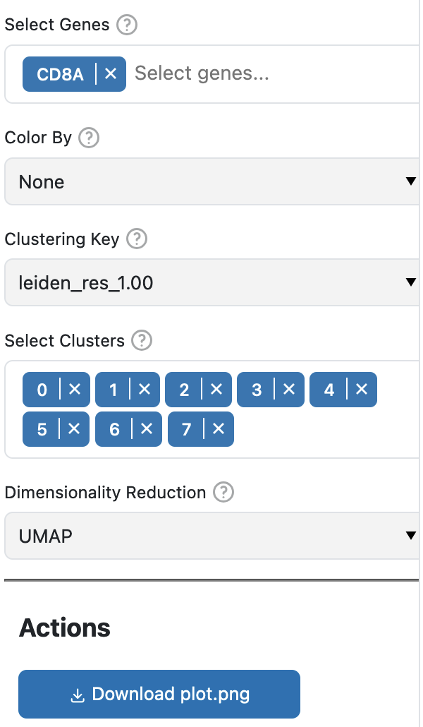 Customizable Workflows